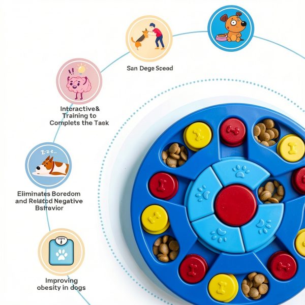 Yoboeew Dog Puzzle Toy Advanced Mental Exercise Durable-2