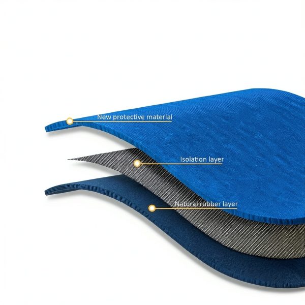 Dental Lead Cap Healthible X‑ray Thyroid Shield Collar 0.5mm Pb Blue-1